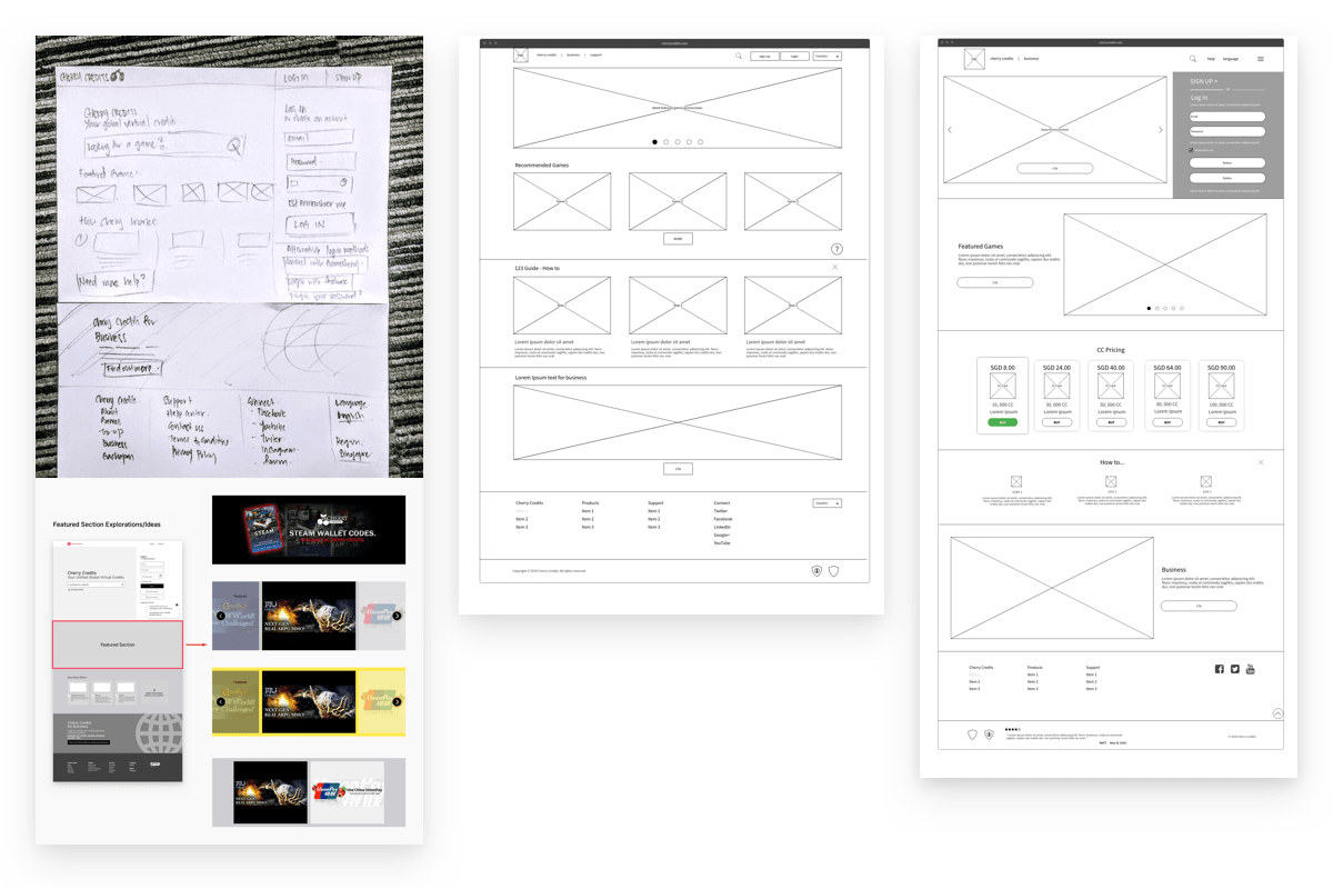 Initial Wireframes
